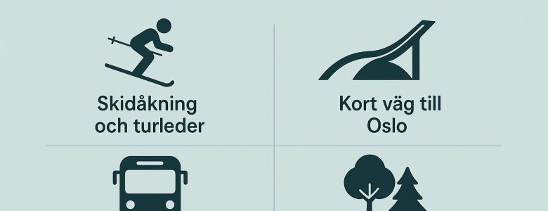 Fördelarna med att bo nära Holmenkollen