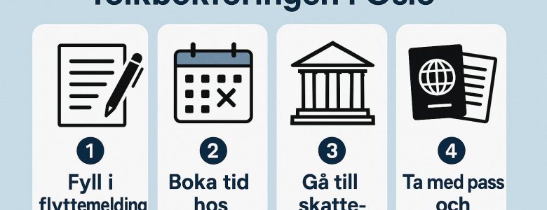 Hur du registrerar dig i folkbokföringen i Oslo
