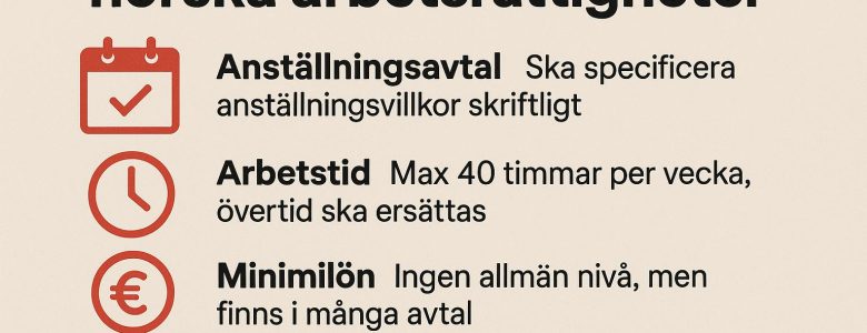 Vad du bör veta om norska arbetsrättigheter